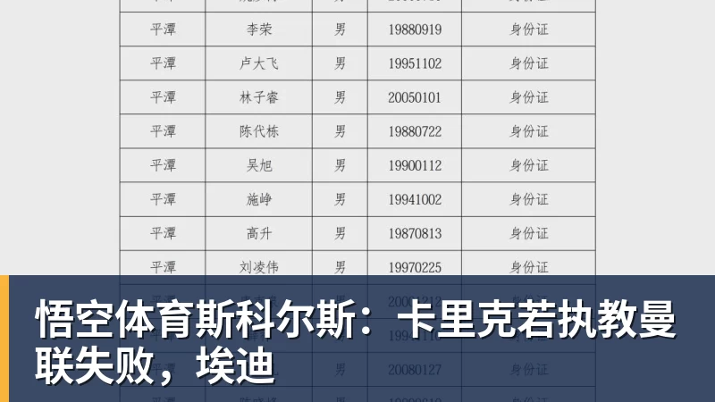悟空体育Shams:马图林与鹈鹕签下2年1600万美元合同,包含球员选项 - 悟空体育手机全站 - 网页版地址