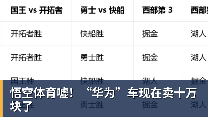 悟空体育嘘！“华为”车现在卖十万块了
