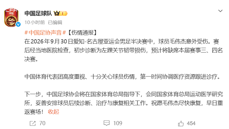 悟空体育足协深夜发布：毛伟杰初步诊断为左踝关节韧带损伤，无缘亚运会季军战
